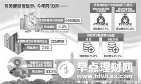 持续看好中国市场 前10个月外资"大项目"同比增5.4%